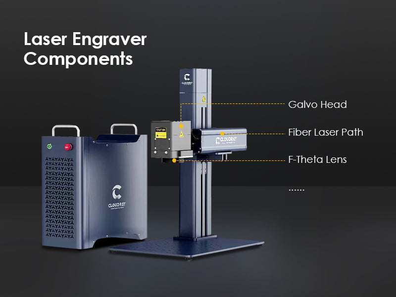 Get to Learn the Components and Maintenance of Laser Marking/Engraving Machine