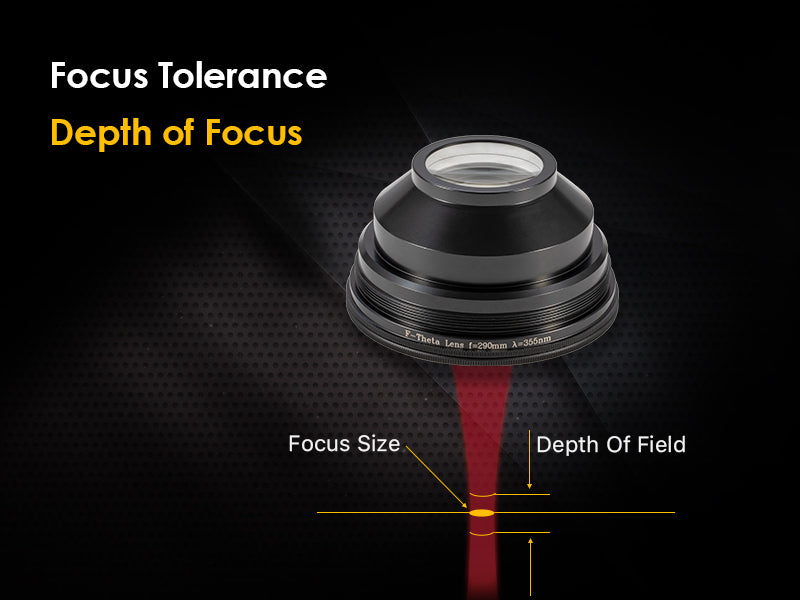 What is depth of focus or focus tolerance?