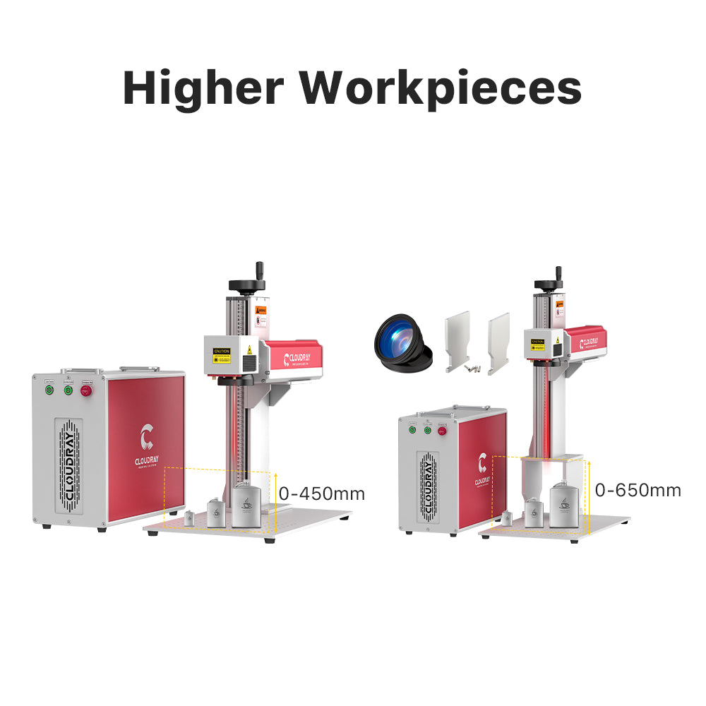 Strumenti di estensione dell'area di scansione laser