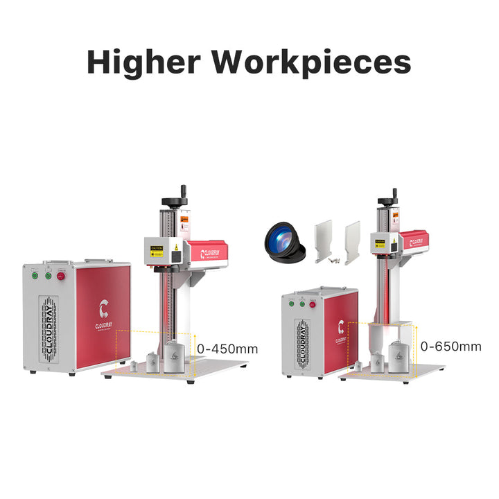 Kostenlose Tools zur Erweiterung des Scan bereichs gift_Laser