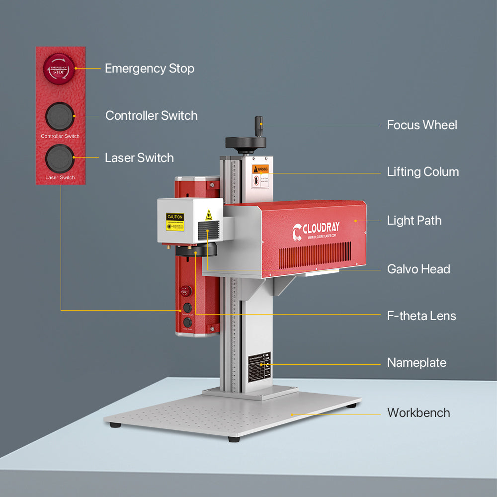 Cloudray 5W 355nm UV Laser Engraving Marking Machine