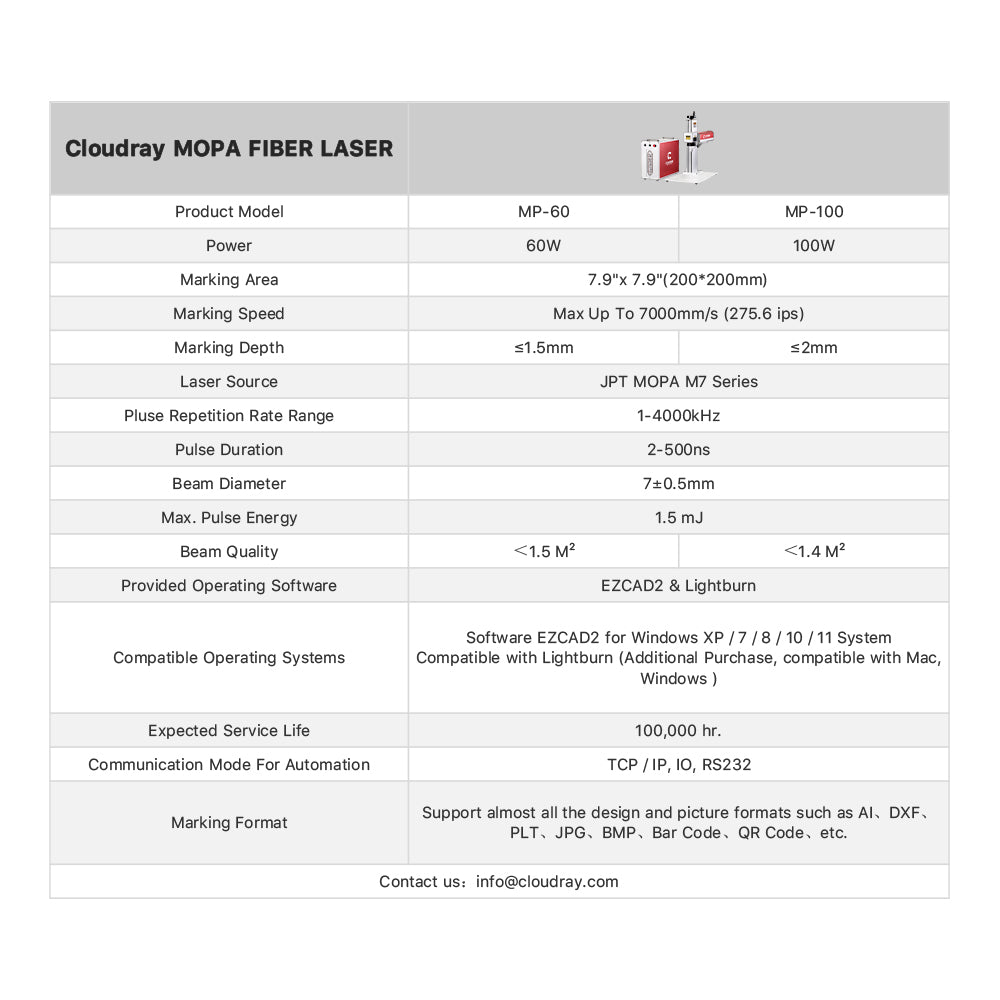 Cloudray Customized MOPA Series LiteMarker Pro 100W Split Laser Engraver  Fiber Marking Machine
