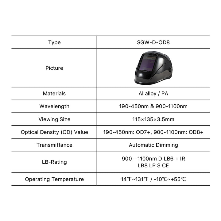 Cloudray Welding Helmet SGW-D-OD8