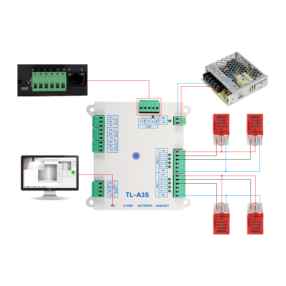 Controller laser TL-A3S CO2 Cloudray Topwissue