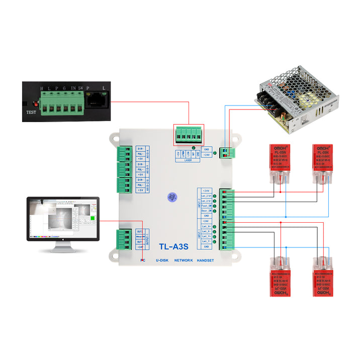 Controlador láser de CO2 TL-A3S Cloudray Topwisdom