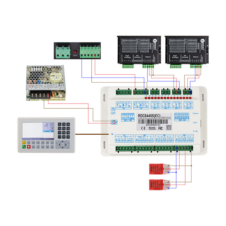 Cloudray Ruida RDC6445G/S Contrôleur laser