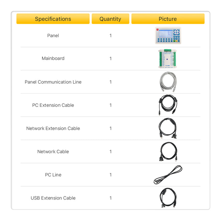 Cloudray Topwisdom TL-A4S CO2 Laser Controller