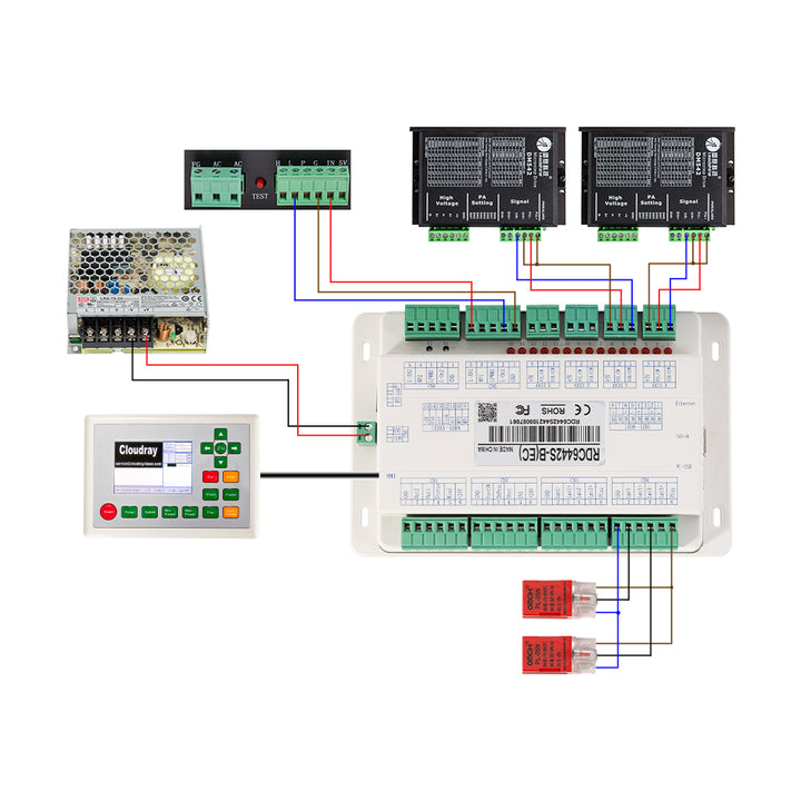 Cloudray Ruida Controller RDC6442S