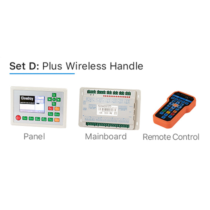 Cloudray Ruida Controller RDC6442S