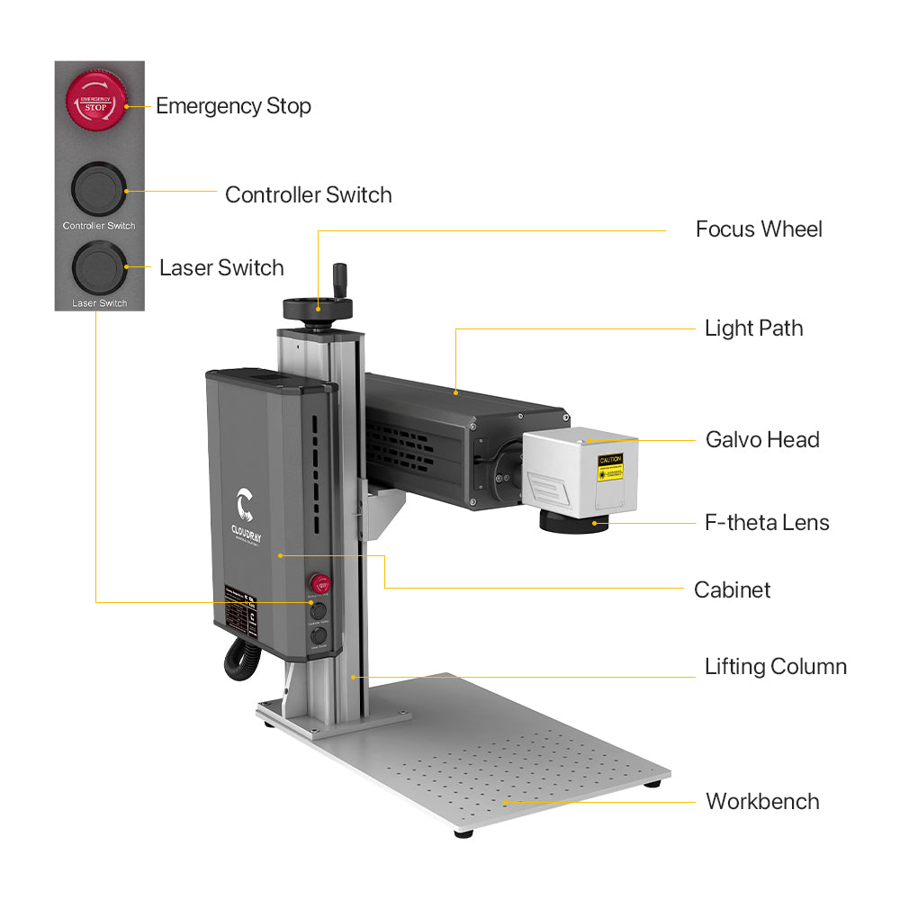 Cloudray EC-30 LiteMarker 30W RF CO2 Laser Tube Engraving Marking Machine