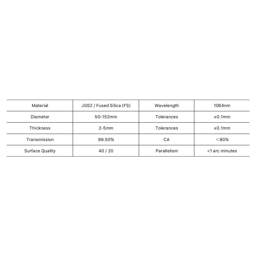 نوافذ واقية من Cloudray JGS2 لعدسات فحص F-Theta