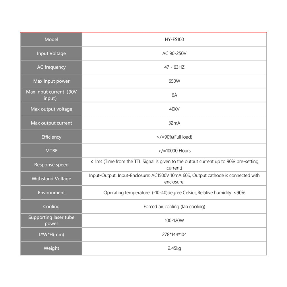 Fuente de alimentación láser de CO2 de la serie HY-Es de 100-120 W de Cloudray