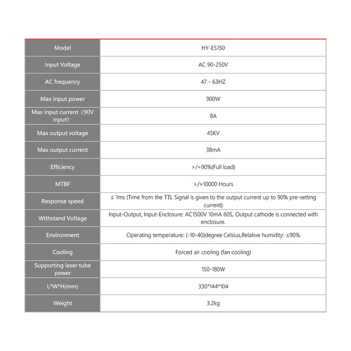 Cloudray 150-180W HY-Es سلسلة CO2 امدادات الطاقة ليزر