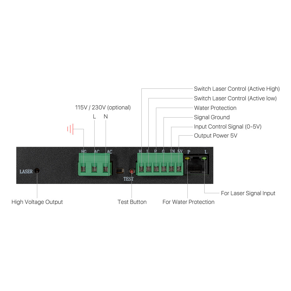 Блок питания Cloudray 60W 115/230V MYJG CO2