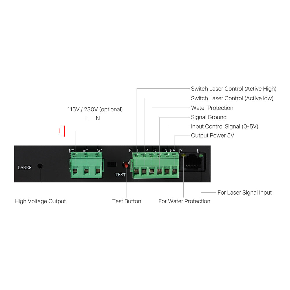 Alimentation laser CO2 Cloudray 120W MYJG