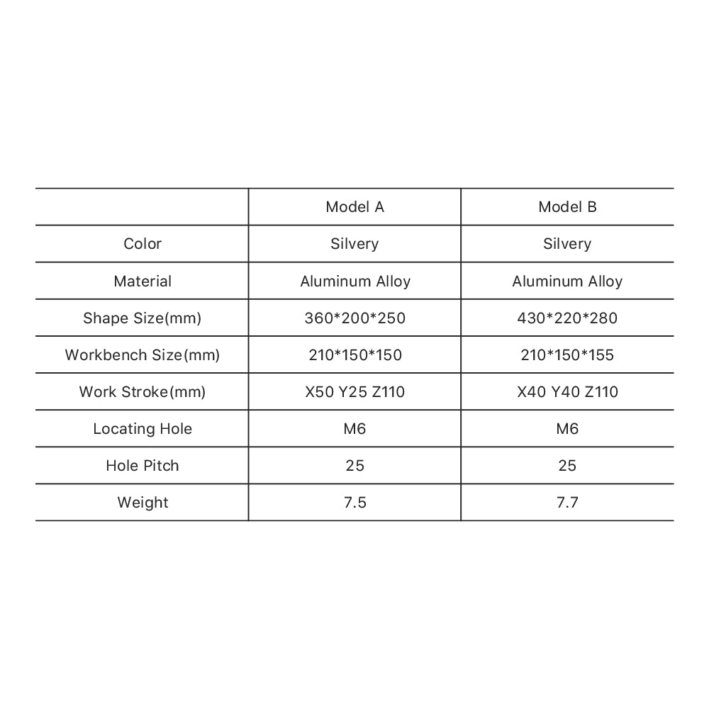 محطة عمل Cloudray ثلاثية الأبعاد