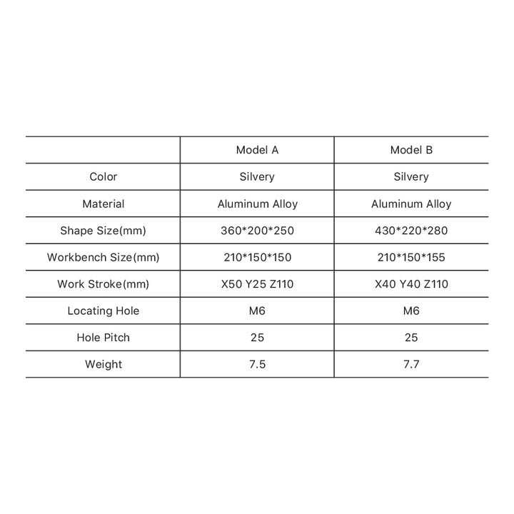 محطة عمل Cloudray ثلاثية الأبعاد