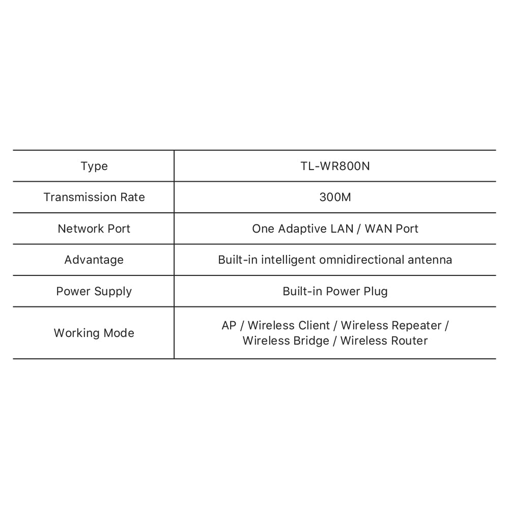 Cloudray Ruida RD-WIFI