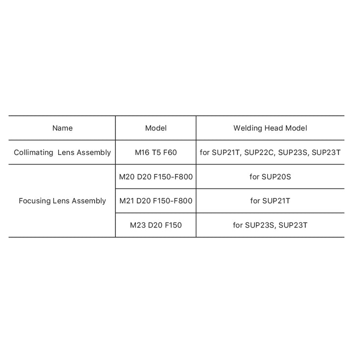 Cloudray Original Focusing & Collimating Lens Assembly for SUP Weiye Head