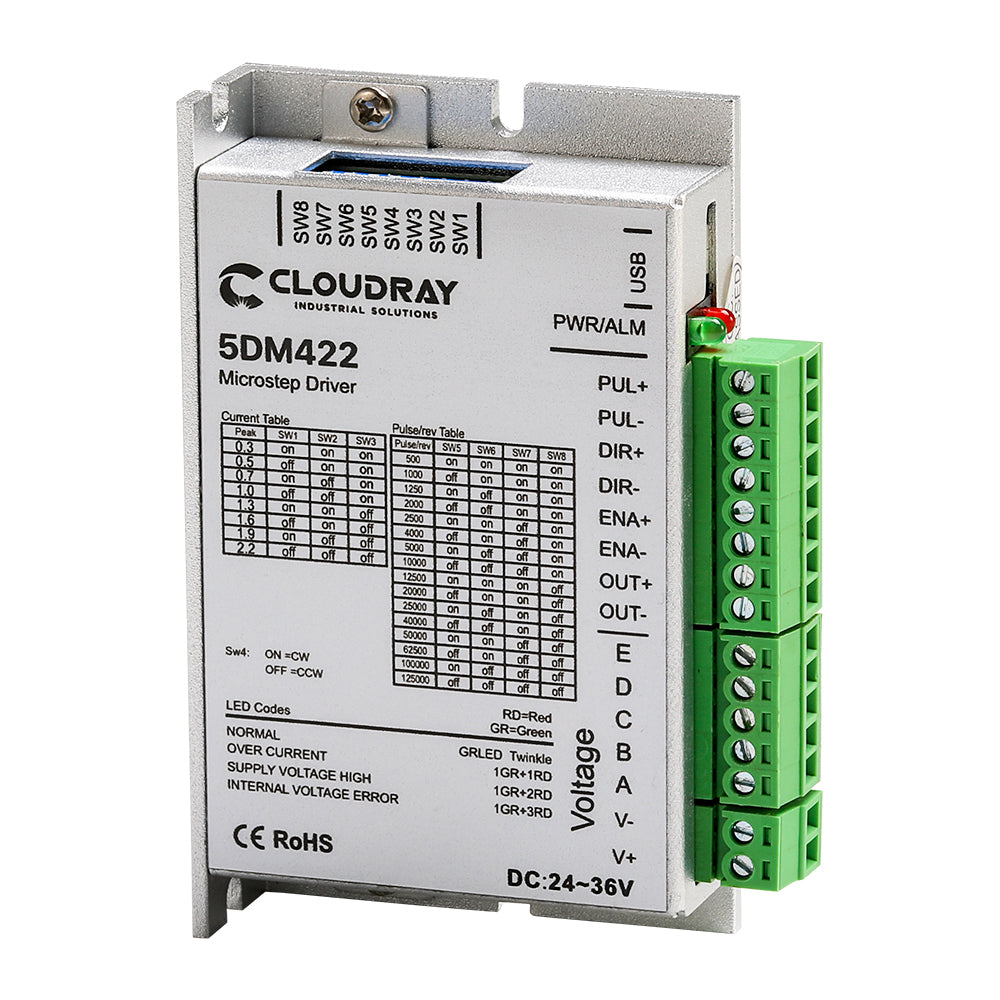 Controlador de motor paso a paso de 5 fases Cloudray 5DM422