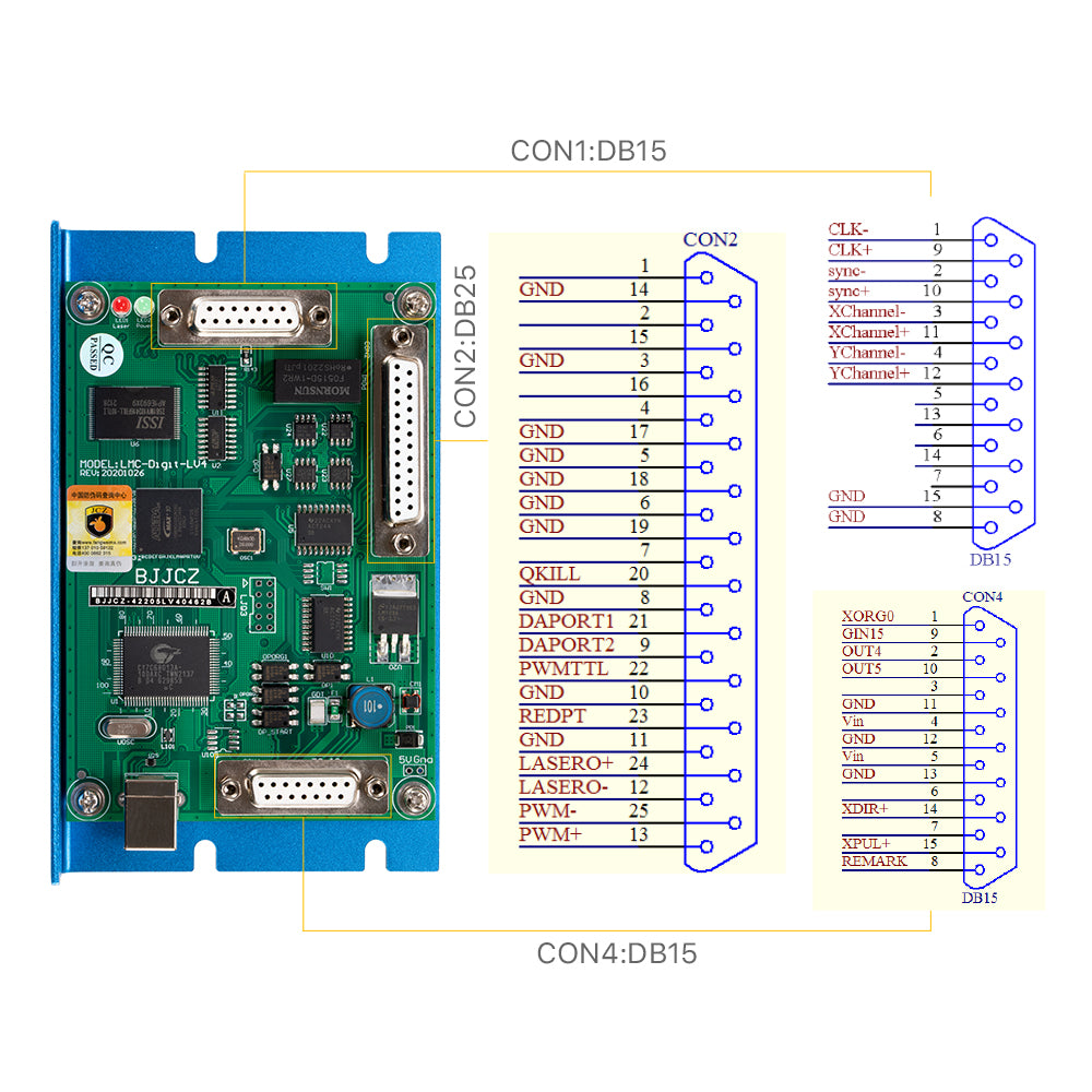 Cloudray JCZ Digital Lite Marking Control Card For CO2 Galvo Laser Mac ...