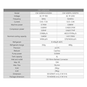 S&A CW5200 & CW5202 Industrial Chiller For 150W CO2 Laser Tube