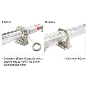 RECI W & T Series CO2 Laser Tube